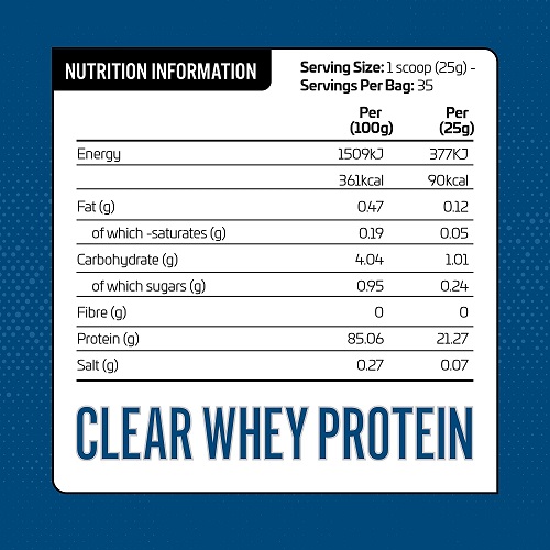 Applied Nutrition Clear Whey Protein nutrition facts panel showing macronutrient values per 100g and per 25g serving, with a blue background and bold product name.