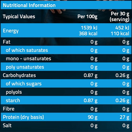 NXT Nutrition Beef Protein Isolate nutritional information panel showing per 100g and per 30g serving values for energy, fat, carbohydrates, fibre, protein, and salt.