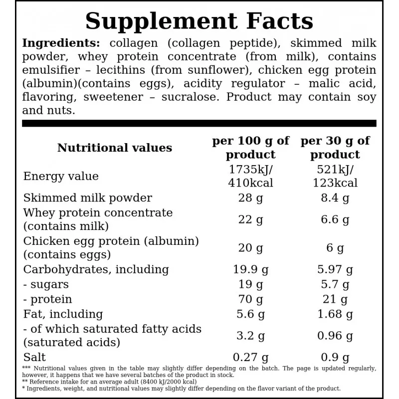 Back view of Hiro Lab Protein Blend + Collagen 750g pouch showing ingredients list and supplement facts