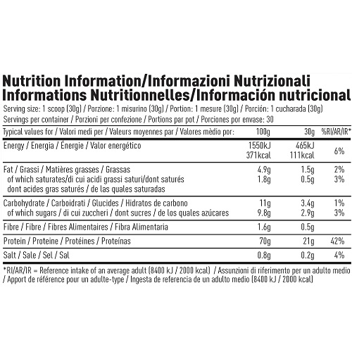Per4m Whey Advanced Protein nutrition information panel showing nutritional values per 100g and per 30g serving, including protein, carbohydrates, fat, fibre, and salt content.